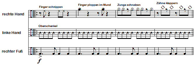 von wegen Body percussion sei schwierig Notenbeispiel &Uuml;bung 6